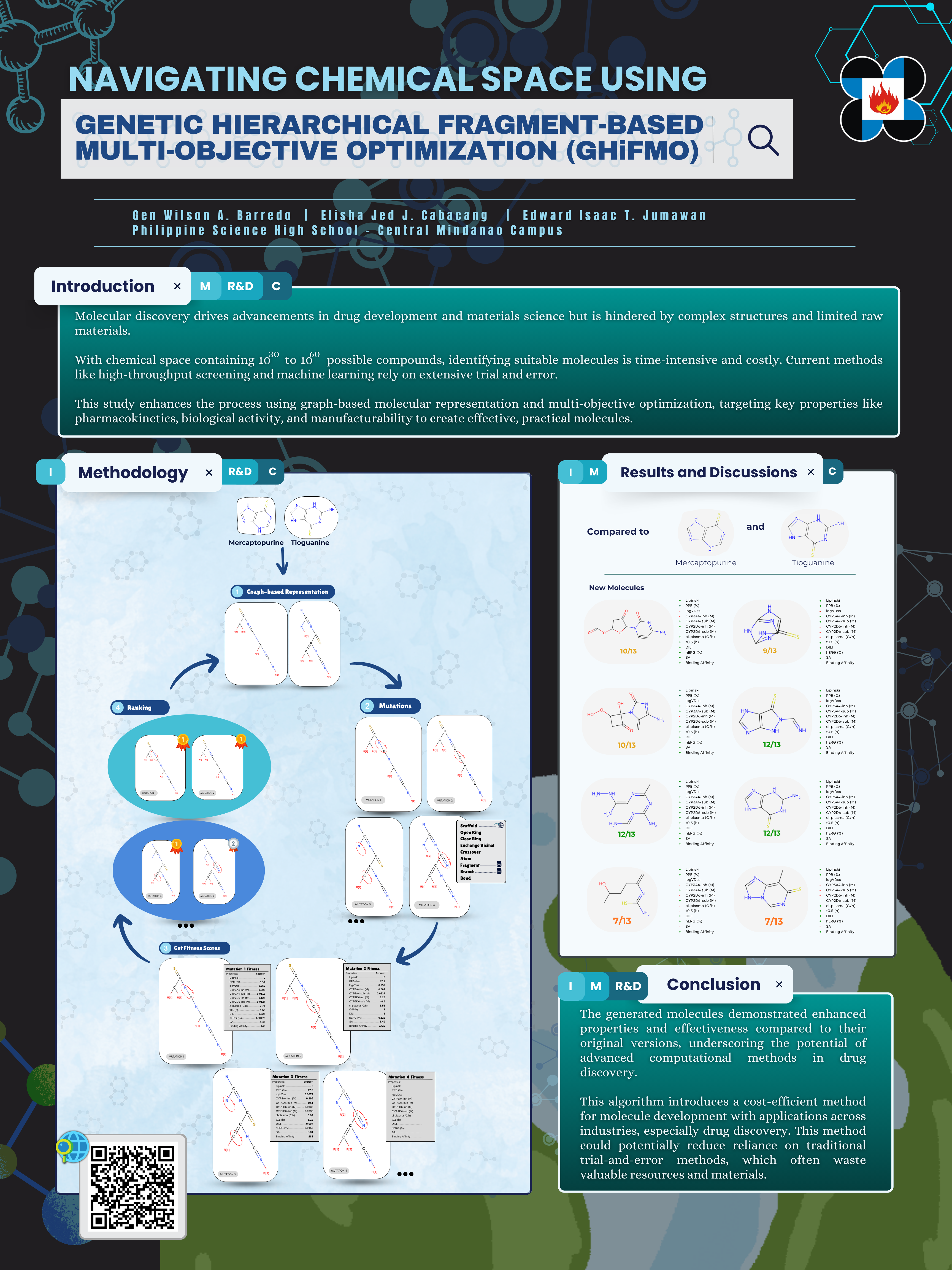 GHiFMO poster